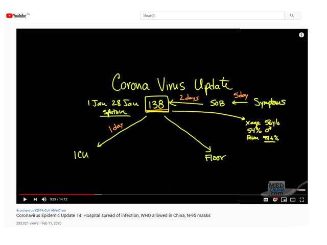 New-coronavirus-surpasses-SARS-death-toll